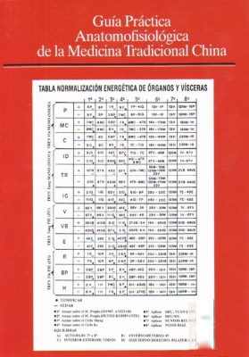 download сборник задач по полупроводниковой электронике 2006